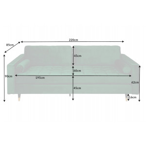 Luxusní pohovka Cozy 220cm zelená samet  Sedací soupravy 39845