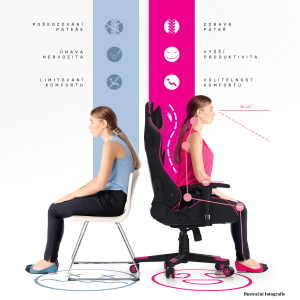 Kancelářské / herní křeslo NOVELLE - černá / bílá / béžová  Nábytek MH300193W